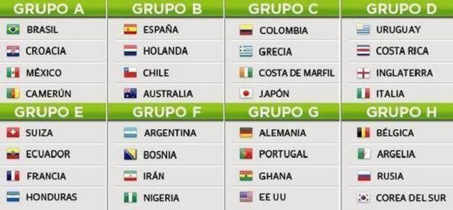 Holanda, Chile y Australia, rivales de España