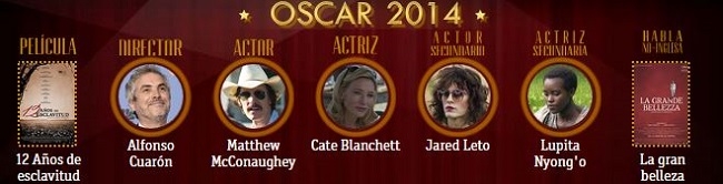 12 años de esclavitud se alza con el Oscar a la mejor película