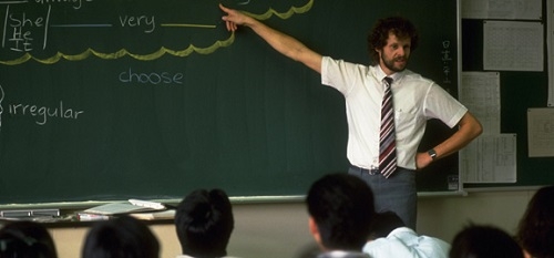 Profesor, la profesión más deseada por los baleares