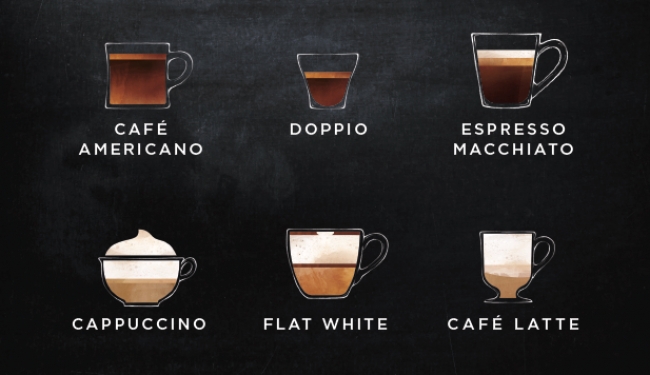 Los hombres toman más cafés al día, pero las mujeres le dedican más tiempo