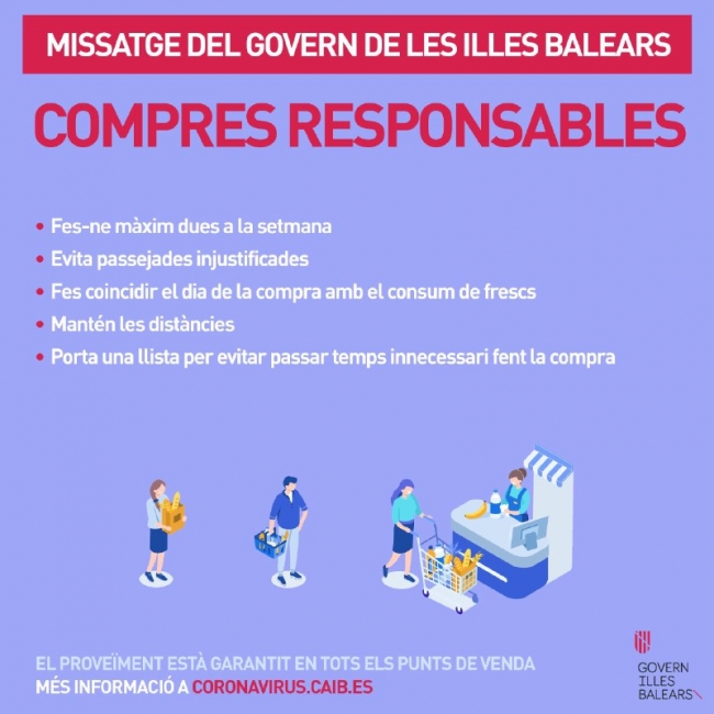 El Govern Balear pide planificar la compra de alimentos esta Semana Santa para evitar aglomeraciones y prevenir contagios