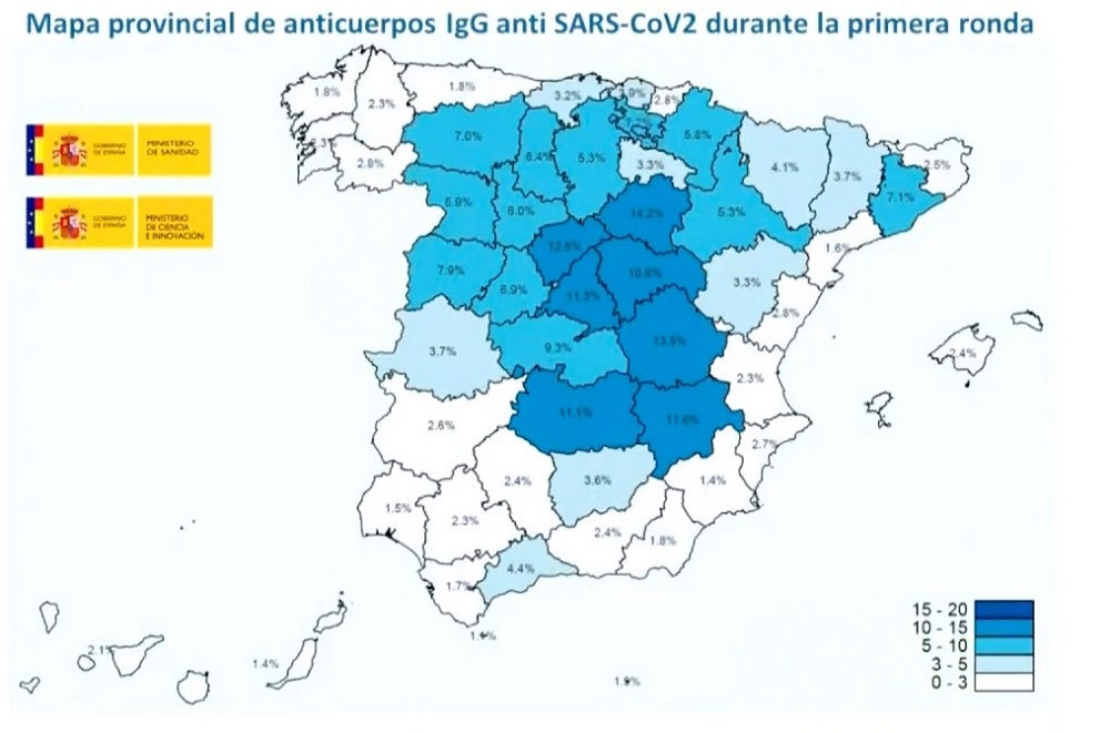 Solo el 5% de la población española tiene anticuerpos, según el estudio de seroprevalencia