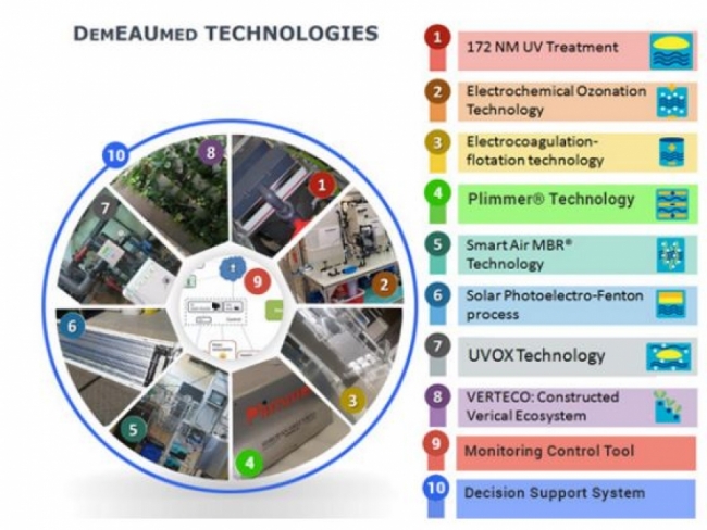 El GOB afirma que apostar por la innovación y la investigación y exigir compromisos ambientales genera puestos de trabajo