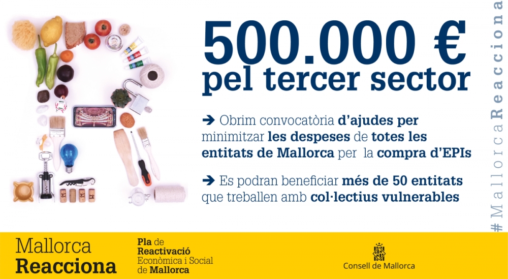 El IMAS subvencionará con 500.000 € la compra de EPIs