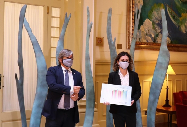 El Proyecto de ley de presupuestos generales para 2021 inicia su tramitación en el Parlament