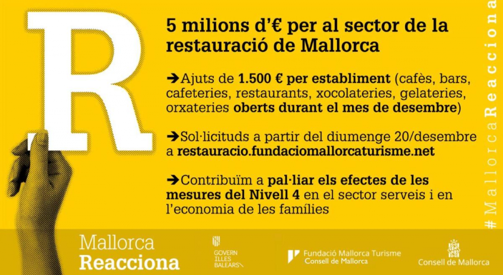 1.800 solicitudes para las ayudas del Consell al sector de la restauración los primeros cuatro días