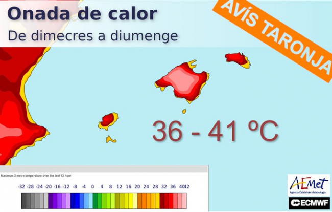 Alerta naranja por altas temperaturas hasta el domingo