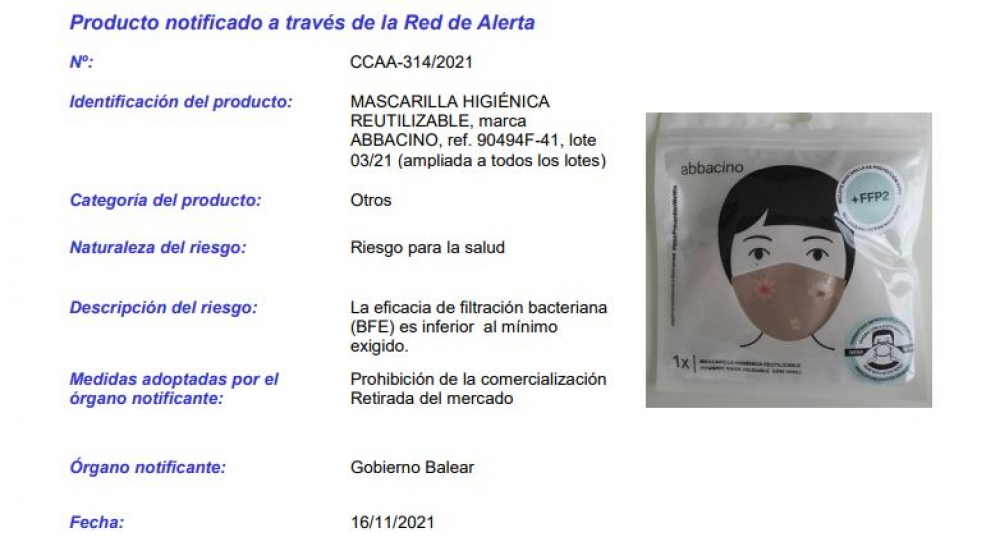 Alertan de la baja protección de dos modelos de mascarillas de la firma mallorquina Abbacino 