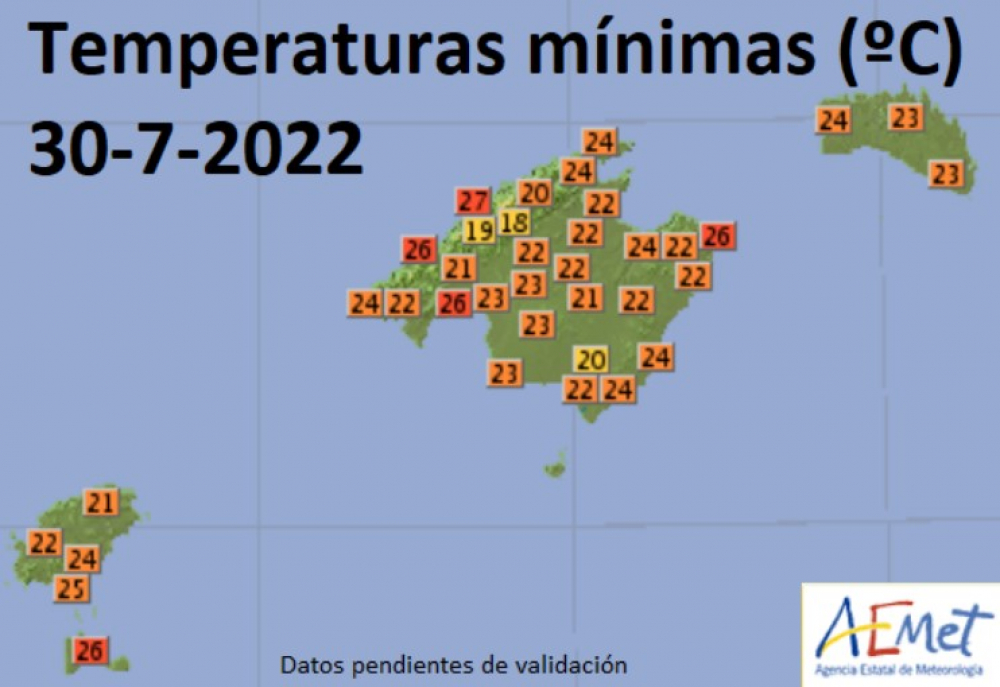 Temperaturas en ligero descenso por la brisa costera