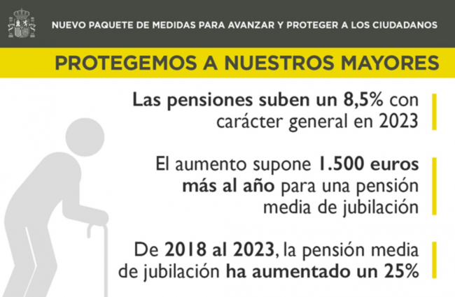 Subida de pensiones 2023: ¿cuánto y cuándo suben?