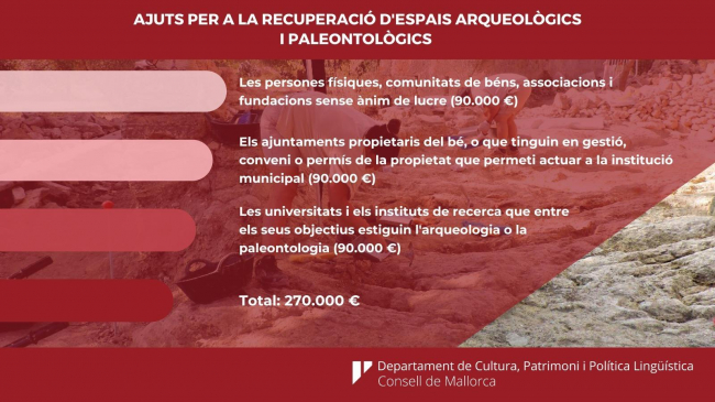 Patrimonio destina 270.000 euros a la recuperación de espacios arqueológicos y paleontológicos en Mallorca