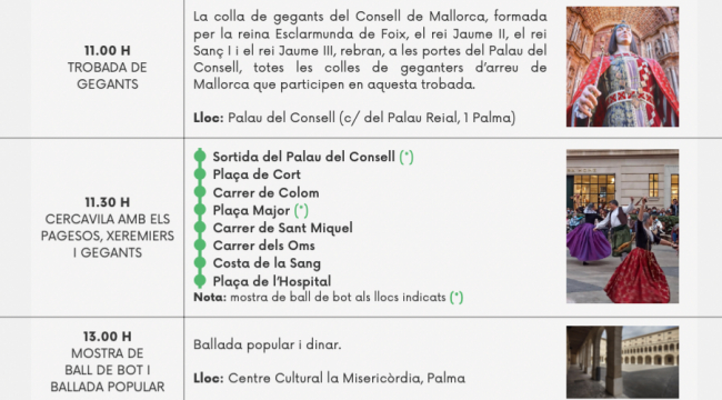 El Consell de Mallorca celebra el Día de les Illes Balears con rutas teatralizadas y encuentro de gigantes
