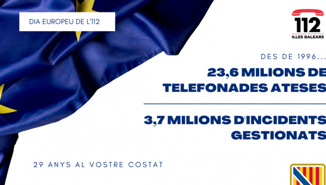 El 112 atendió más de 800.000 llamadas y gestionó un total de 136.154 incidentes durante el año 2024