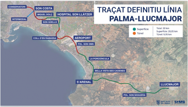 El Govern adjudica la redacción de los proyectos del tren Palma-Llucmajor