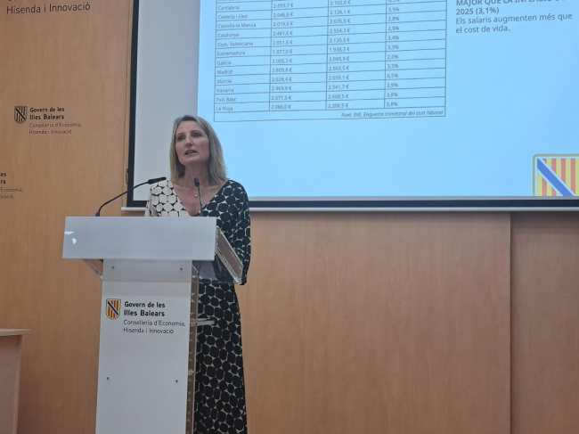 Baleares es la comunidad donde más sube el salario de toda España, con un incremento del 6,3 %