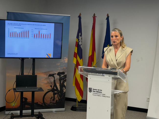 El paro cae un 2 % en el mes de julio y Baleares sigue al frente de la contratación indefinida en toda España